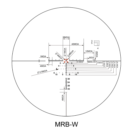 Luneta REDWIN TORERO 1-6×24 MOA RW1T-MOA