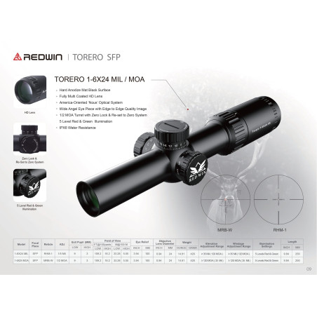 Luneta REDWIN TORERO 1-6×24 MOA RW1T-MOA