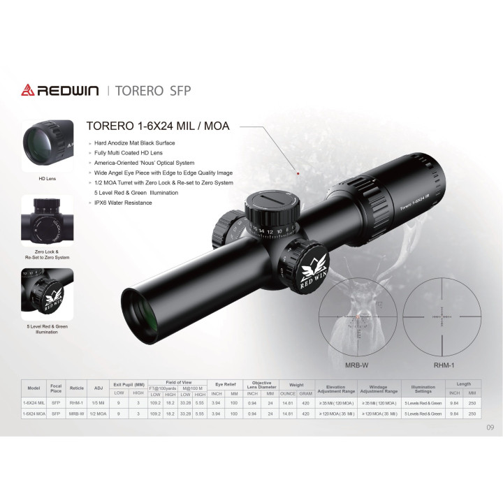 Luneta REDWIN TORERO 1-6×24 MOA RW1T-MOA