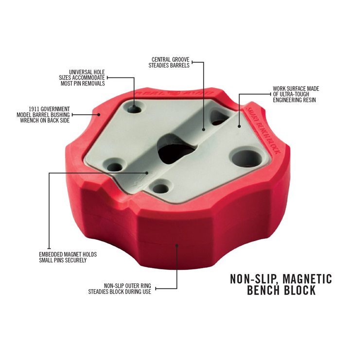 Blok Rusznikarski Smart Bench Block REAL AVID