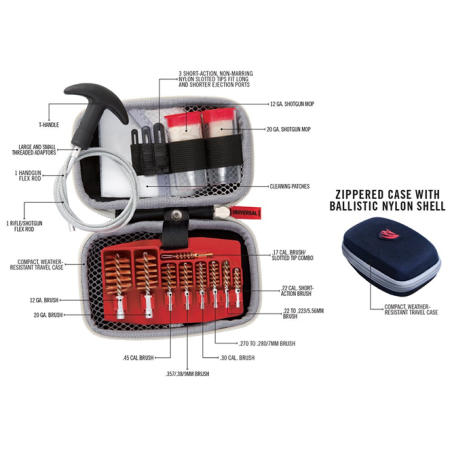 Zestaw Gun Boss REAL AVID Uni Flex Rod Kit