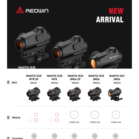 Kolimator REDWIN MANTIS 1×21 3MOA RWD35