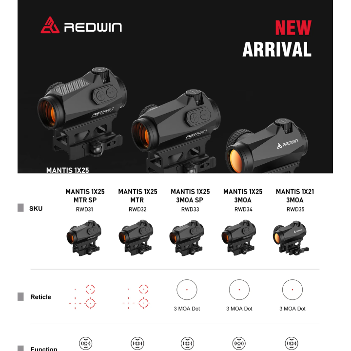 Kolimator REDWIN MANTIS 1×21 3MOA RWD35
