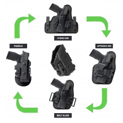 Zestaw Kabur ALIEN GEAR do CZ P10C Prawa PAS 1,5"