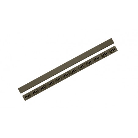 Osłona MAGPUL szyny RIS M-LOK Typ 1-2 ODG