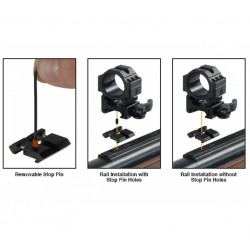 Adapter UTG DTP na szynę 11/22