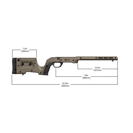 Osada MDT XRS Remingtom 783 SA RH FDE