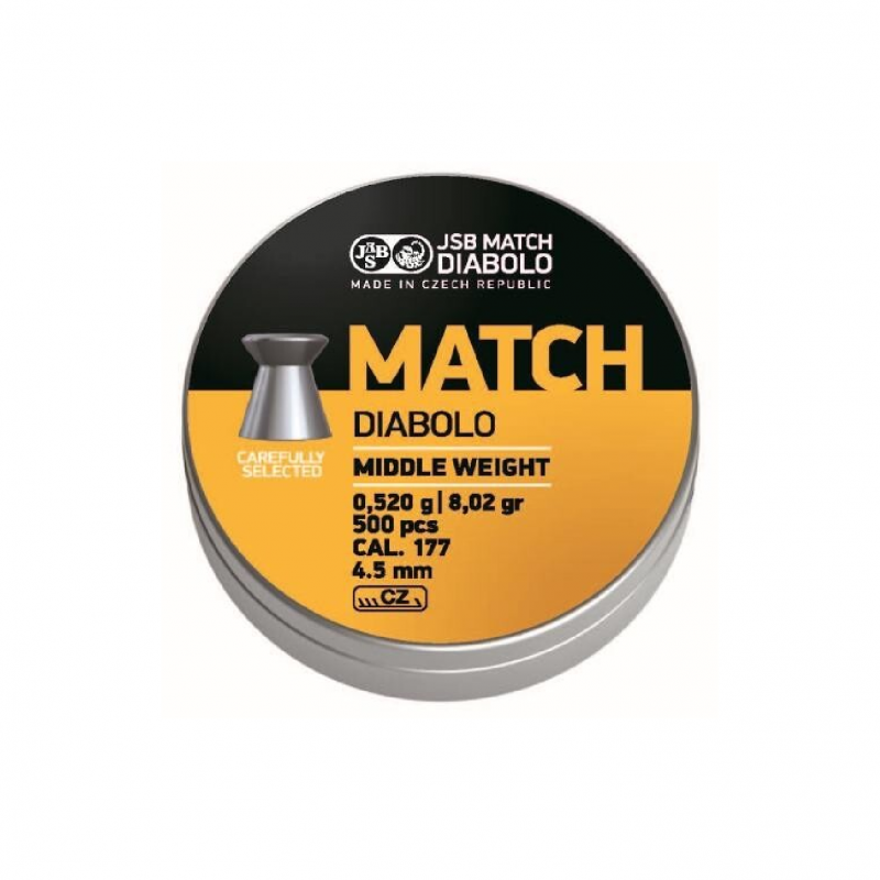 Śrut DIABOLO JSB Match Middle 4,51mm 0,52g 500 szt.