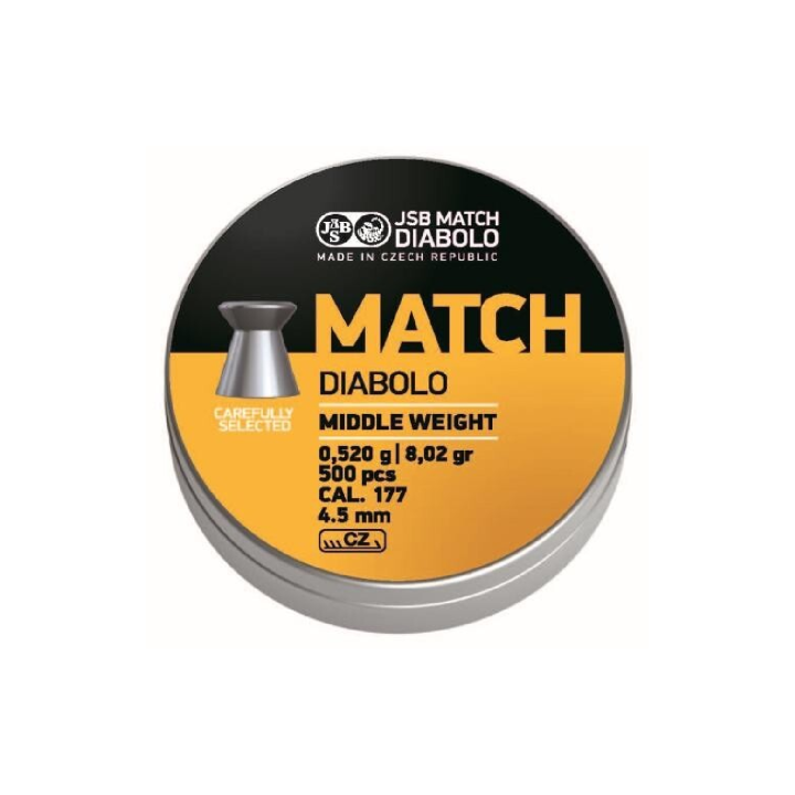 Śrut DIABOLO JSB Match Middle 4,51mm 0,52g 500 szt.