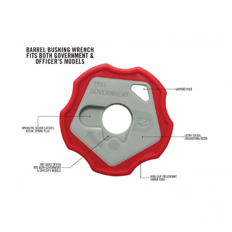 Klucz Rusznikarski Smart Wrench 1911 REAL AVID