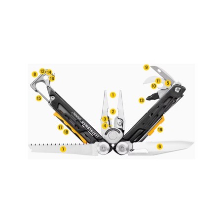 Multitool LEATHERMAN Signal Green Topo