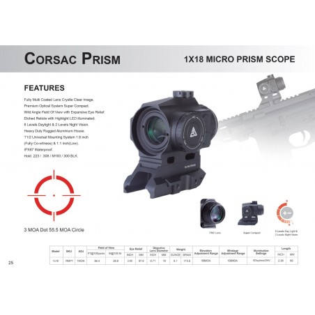 Kolimator REDWIN CORSAC PRISM 1×18 RMP1
