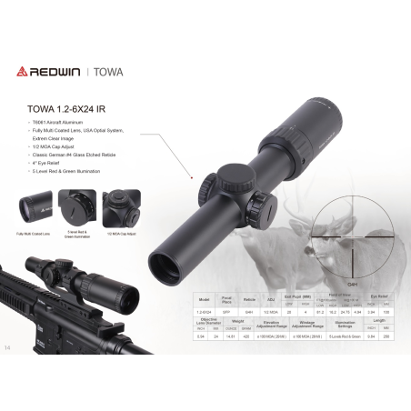 Luneta REDWIN TOWA 1.2-6×24 IR SFP RW13